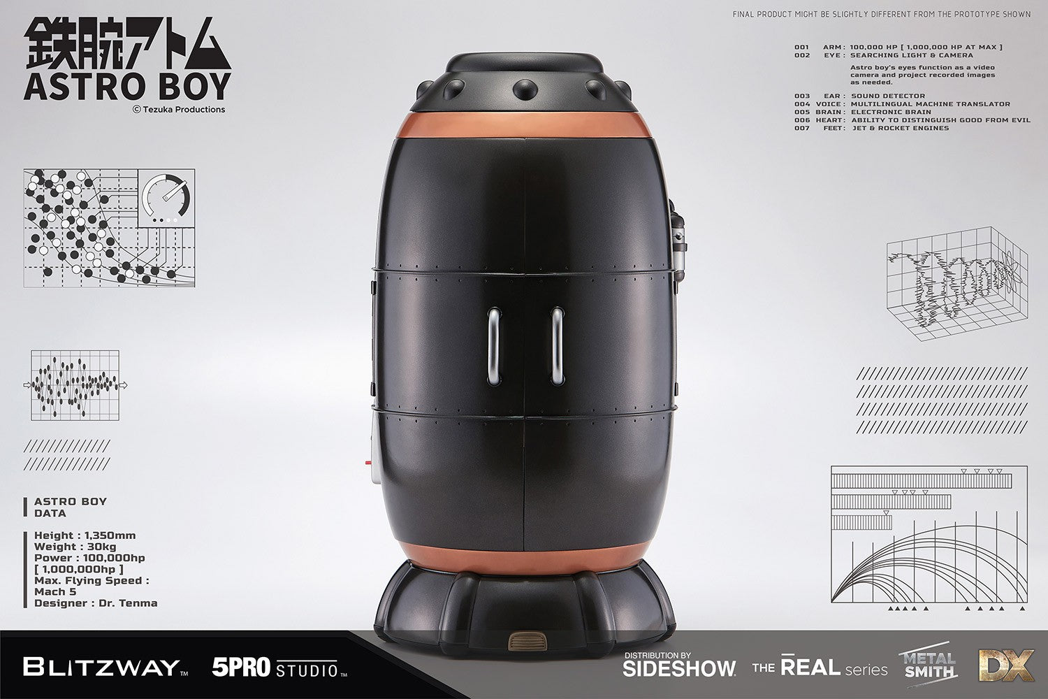 אסטרו בוי פסל דלוקס מבית Blitzway (Atom Deluxe)
