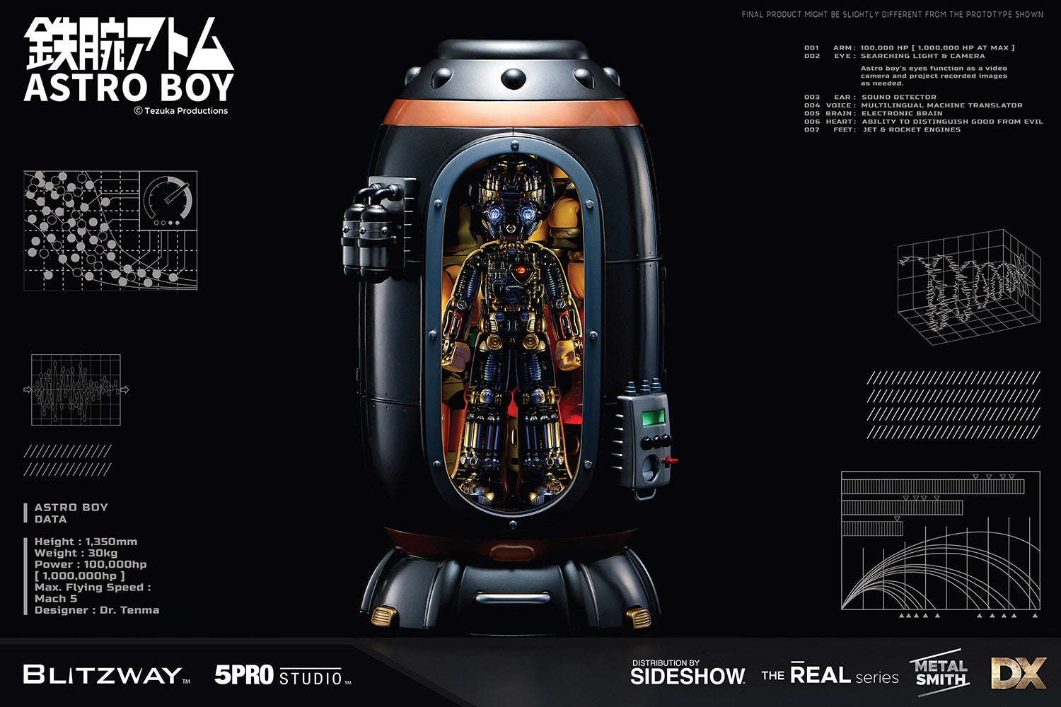 אסטרו בוי פסל דלוקס מבית Blitzway (Atom Deluxe)